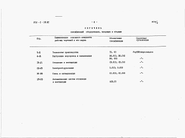 Состав альбома. Типовой проект 802-5-38.85Альбом 3 Спецификации оборудования