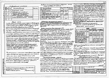 Состав фльбома. Типовой проект 802-09-21Альбом 1 Общая пояснительная записка и схема генерального плана