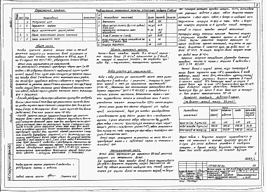 Состав фльбома. Типовой проект 802-09-23Альбом 1 Общая пояснительная записка и схема генерального плана