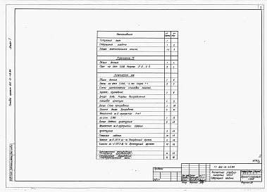 Состав фльбома. Типовой проект 802-9-43.84Альбом 1  Общая пояснительная записка. Технология производства. Конструкции железобетонные. Электроснабжение. Спецификации оборудования 