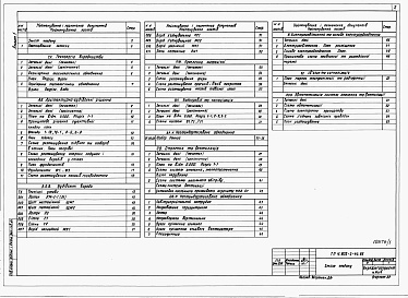 Состав альбома. Типовой проект У.802-3-43.95Альбом 1 Пояснювальна записка. Технологія виробництва. Архітектурно-будівельні рішення. Конструкції металічні. Водопровід та каналізація. Опалення та вентиляція. Електроосвітлення та силове електрообладнання. Зв'язок та сигналізація. Автоматизація систем 