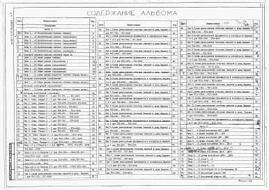 Состав альбома. Типовой проект 811-1-1.92Альбом 1 Пояснительная записка. Архитектурно-строительные решения. Часть 1