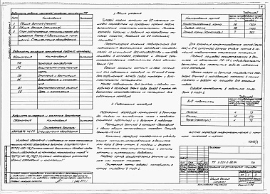 Состав альбома. Типовой проект У.804-2-86.94Альбом 1 Пояснительная записка. Схема генплана. Технология производства. Архитектурно-строительная часть. Отопление и вентиляция. Водоснабжение и канализация. Электротехнические решения. Связь и сигнализация.     