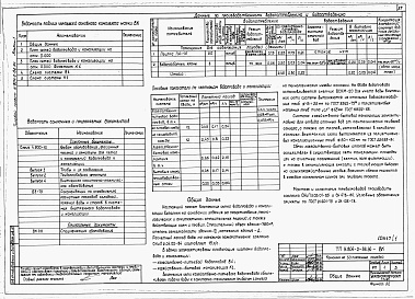 Состав альбома. Типовой проект У.804-2-86.94Альбом 1 Пояснительная записка. Схема генплана. Технология производства. Архитектурно-строительная часть. Отопление и вентиляция. Водоснабжение и канализация. Электротехнические решения. Связь и сигнализация.     