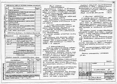 Состав альбома. Типовой проект У.804-2-86.94Альбом 1 Пояснительная записка. Схема генплана. Технология производства. Архитектурно-строительная часть. Отопление и вентиляция. Водоснабжение и канализация. Электротехнические решения. Связь и сигнализация.     