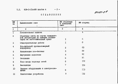 Состав альбома. Типовой проект 808-1-11сп.89Альбом 4 Сметы