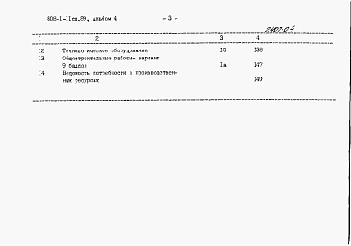 Состав альбома. Типовой проект 808-1-11сп.89Альбом 4 Сметы