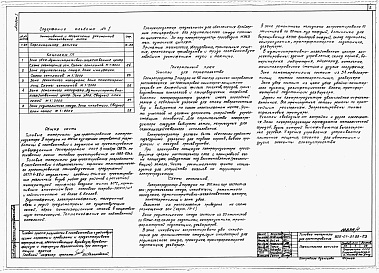 Состав фльбома. Типовой проект 805-01-51.89Альбом 1  Пояснительная записка. Схема генерального плана. 