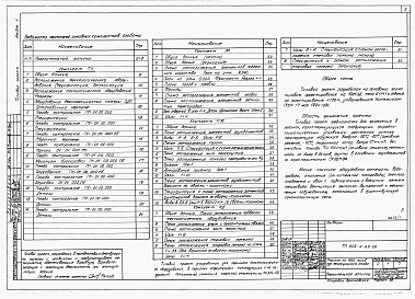 Состав фльбома. Типовой проект 805-2-69.86Альбом 1 - Общая пояснительная записка. Технологические и архитектурно-строительные чертежи.     