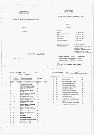 Состав фльбома. Типовой проект 805-2-69.86Альбом 4 - С м е т ы.     