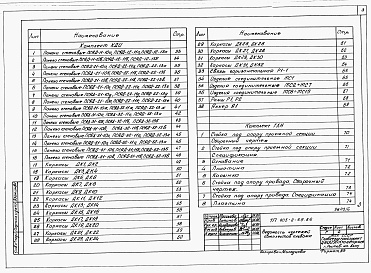 Состав фльбома. Типовой проект 805-2-69.86Альбом 6 - Изделия заводского изготовления.     