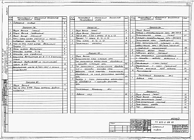 Состав альбома. Типовой проект 805-2-88.89Альбом 2. ОВ Отопление и вентиляция.     ВС Воздухоснабхение.     ВК Внутренние водопровод и канализация.     ЭО Электрическое освещение.     ЭМ Силовое электрооборудование.     А Автоматизация производства.     