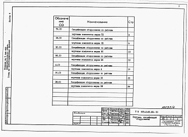 Состав альбома. Типовой проект 805-2-88.89Альбом 4. СО Спецификации оборудования.     