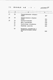 Состав альбома. Типовой проект 805-2-88.89Альбом 5. С Сметы.     