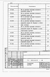 Состав альбома. Типовой проект 805-2-88.89Альбом 6. ВМ Ведомости потребности в материалах.     