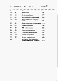 Состав фльбома. Типовой проект 805-4-20.89Альбом 7 Сметы. Книга 1