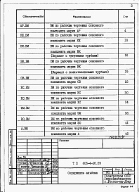 Состав фльбома. Типовой проект 805-4-20.89Альбом 8 – Ведомости потребности в материалах.    