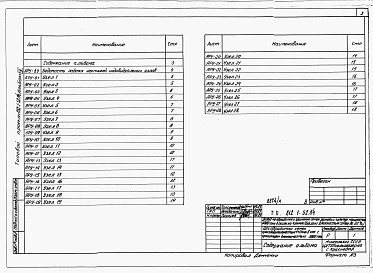 Состав фльбома. Типовой проект 812-1-52.84Альбом 4 Архитектурно-строительные узлы (вариант со сборным железобетонным каркасом)