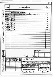 Состав фльбома. Типовой проект 812-1-52.84Альбом 7 Конструкции железобетонные. Узлы (вариант с кирпичными несущими стенами) 