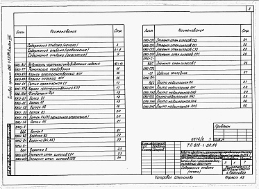 Состав фльбома. Типовой проект 812-1-52.84Альбом 8 Конструкции железобетонные. Изделия (вариант со сборным железобетонным каркасом)  