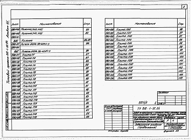 Состав фльбома. Типовой проект 812-1-52.84Альбом 8 Конструкции железобетонные. Изделия (вариант со сборным железобетонным каркасом)  