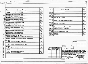 Состав фльбома. Типовой проект 812-1-52.84Альбом 9 Конструкции железобетонные. Изделия (вариант с кирпичными несущими стенами) 