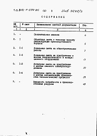 Состав фльбома. Типовой проект 812-1-074.86Альбом 3 Сметы