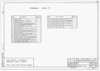 Состав фльбома. Типовой проект 407-03-474.87Альбом 2 Схемы электрические принципиальные     