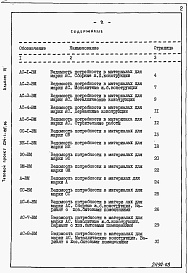 Состав фльбома. Типовой проект 234-1-135.86Альбом 6 Ведомости потребности в материалах