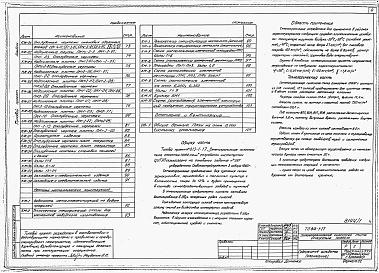 Состав альбома. Типовой проект 813-1-17Альбом 1 Общая пояснительная записка. Технология производства. Архитектурно-строительные решения. Конструкции железобетонные. Конструкции металлические. Отопление и вентиляция.