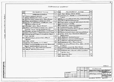 Состав фльбома. Типовой проект У.704-2-71.94Альбом 1 Пояснительная записка. Схема генплана. Технологические коммуникации. Тепловые сети. Внутриплощадочные сети. Электроснабжение. Внутриплощадочные сети.      