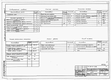 Состав альбома. Типовой проект 801-01-30.83Альбом 2 Схема генерального плана 