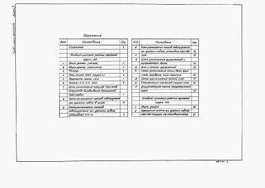 Состав альбома. Типовой проект 801-2-39.84Альбом 1 Архитектурно-строительные решения. Конструкции металлические    