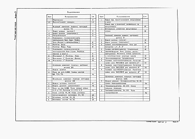 Состав альбома. Типовой проект 801-2-39.84Альбом 2 Пояснительная записка. Технология производства. Внутренние водопровод  и канализация. Отопление и вентиляция. Электротехнические чертежи. Автоматизация санитарно-технических систем    