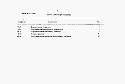 Состав альбома. Типовой проект 801-2-39.84Альбом 5 Спецификация оборудования    