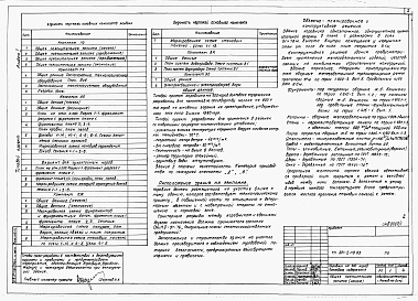 Состав альбома. Типовой проект 801-2-49.85Альбом 1 - Пояснительная записка. Технологические чертежи. Архитектурное решение. Конструкции железобетонные. Водопровод и канализация. Электротехнические чертежи. Заказные спецификации.     