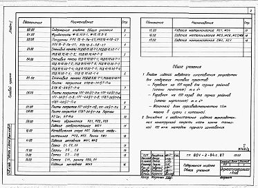 Состав альбома. Типовой проект 801-2-95.87Альбом 2. Примененный из 801-2-94с.87 - Изделия заводского изготовления.     