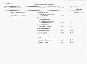 Состав альбома. Типовой проект 801-4-59.83Альбом 2. Заказные спецификации.     