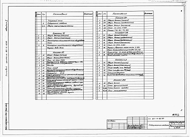 Состав альбома. Типовой проект 801-4-62.83Альбом 1. Общая пояснительная записка. Технологические решения. Архитектурно-строительные решения. Внутренние водопровод и канализации. Отопление и вентиляция. Электрооборудование. Автоматизация систем отопления и вентиляции.     