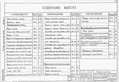 Состав фльбома. Типовой проект 901-1-6/80Альбом 1 Технологическая, архитектурно-строительная части, электрооборудование и технический контроль, отопление и вентиляция