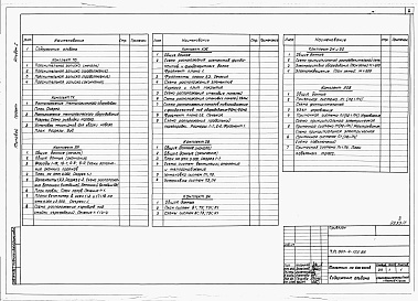 Состав альбома. Типовой проект 801-4-125.86Альбом 1 Пояснительная записка. Технологические чертежи. Архитектурные решения. Конструкции железобетонные. Отопление и вентиляция. Внутренние водопровод и канализация. Электротехнические чертежи. Автоматизация санитарно-технических систем.     