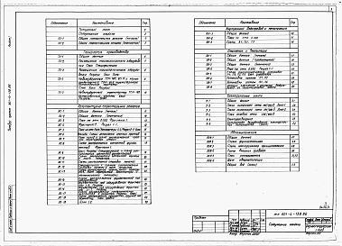 Состав альбома. Типовой проект 801-4-138.86Альбом 1 - Общая пояснительная записка. Технология производства. Архитектурно-строи­тельные решения. Внутренние водопровод и канализация. Отопление и вентиля­ция. Электрооборудование. Автоматизация систем отопления и вентиляции.     