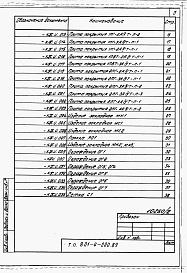 Состав альбома. Типовой проект 801-4-200.89Альбом 2 Изделия заводского изготовления.     