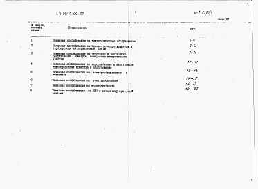 Состав альбома. Типовой проект 801-5-26.85Альбом 4 Заказные спецификации