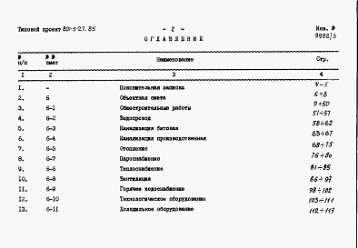 Состав альбома. Типовой проект 801-5-27.85Альбом 3 Сметы