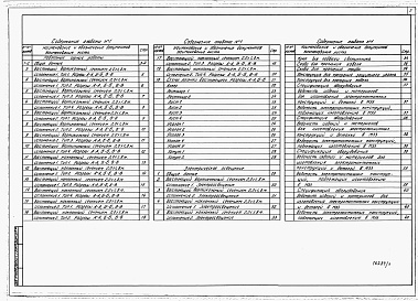 Состав фльбома. Типовой проект 403-3-080.89Альбом 1 Восстающие ходовые. Горные подземные работы. Электрическое освещение.      