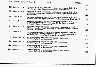 Состав фльбома. Типовой проект 403-3-080.89Альбом 3 Сметы. Часть 1