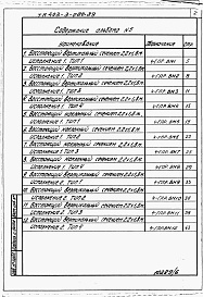 Состав фльбома. Типовой проект 403-3-080.89Альбом 5 Ведомости потребности в материалах.      