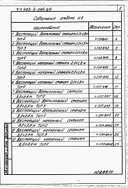 Состав фльбома. Типовой проект 403-3-080.89Альбом 8 Ведомости потребности в материалах.      