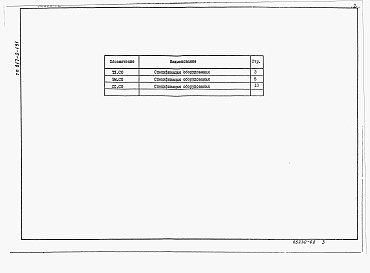 Состав фльбома. Типовой проект 817-2-1.91Альбом 2 Спецификация оборудования    